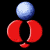 The Fubra Group - Internet Consultancy and Hosting